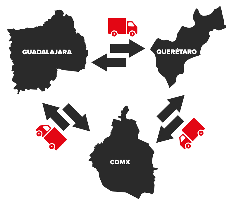 Consolidado LTL